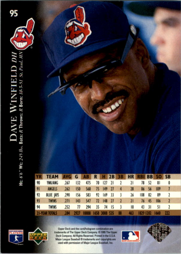 1995 Upper Deck Baseball Card Pick (Base) 1-260 - Picture 181 of 490