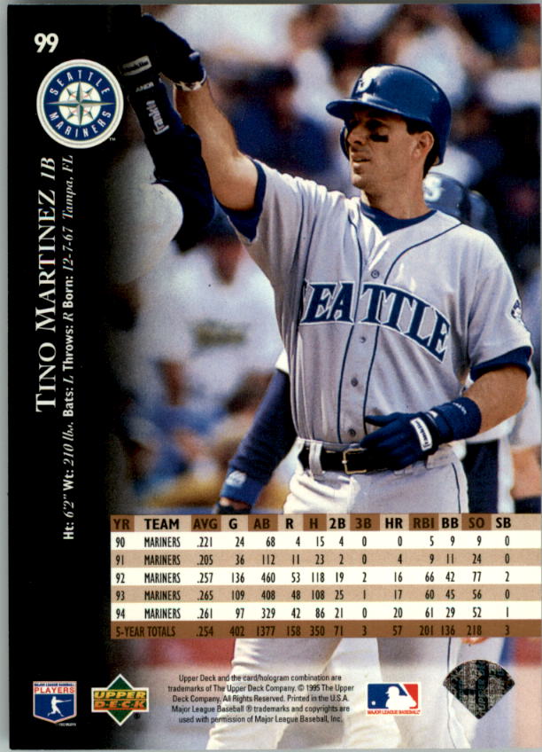 1995 Upper Deck Baseball Card Pick (Base) 1-260 - Picture 189 of 490