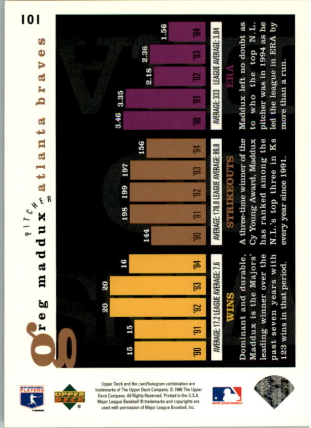 1995 Upper Deck Baseball Card Pick (Base) 1-260 - Picture 191 of 490