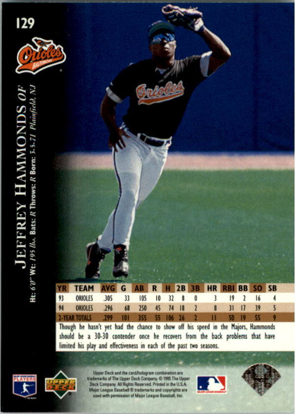 1995 Upper Deck Baseball Card Pick (Base) 1-260 - Picture 245 of 490