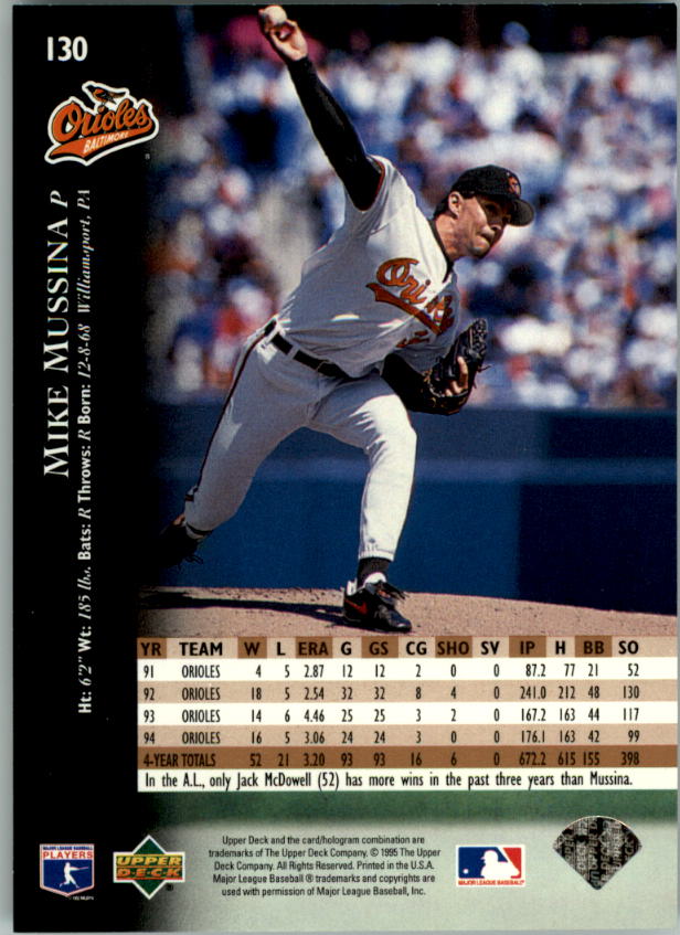 1995 Upper Deck Baseball Card Pick (Base) 1-260 - Picture 247 of 490