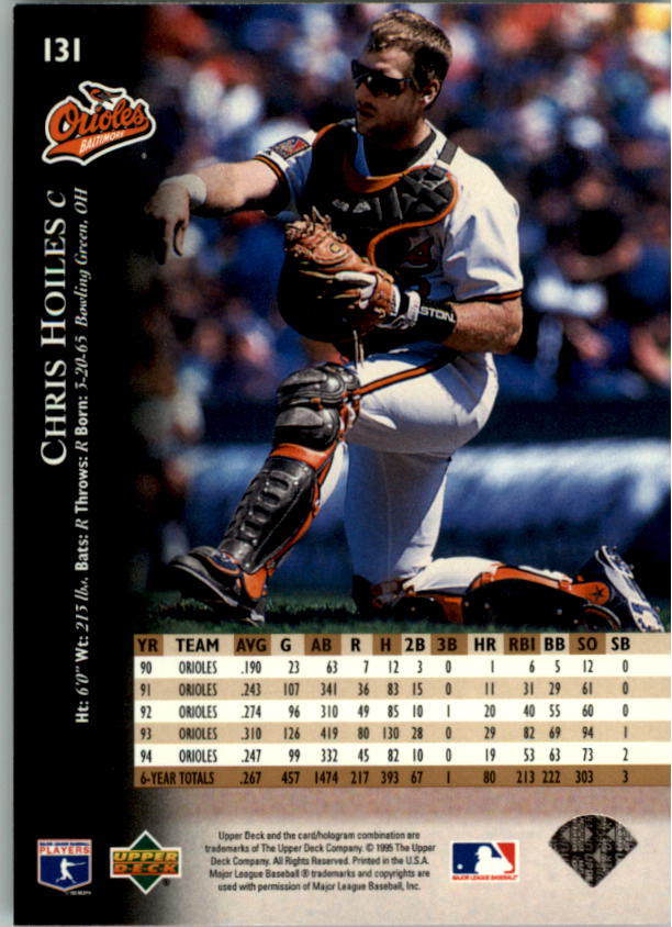 1995 Upper Deck Baseball Card Pick (Base) 1-260 - Picture 249 of 490