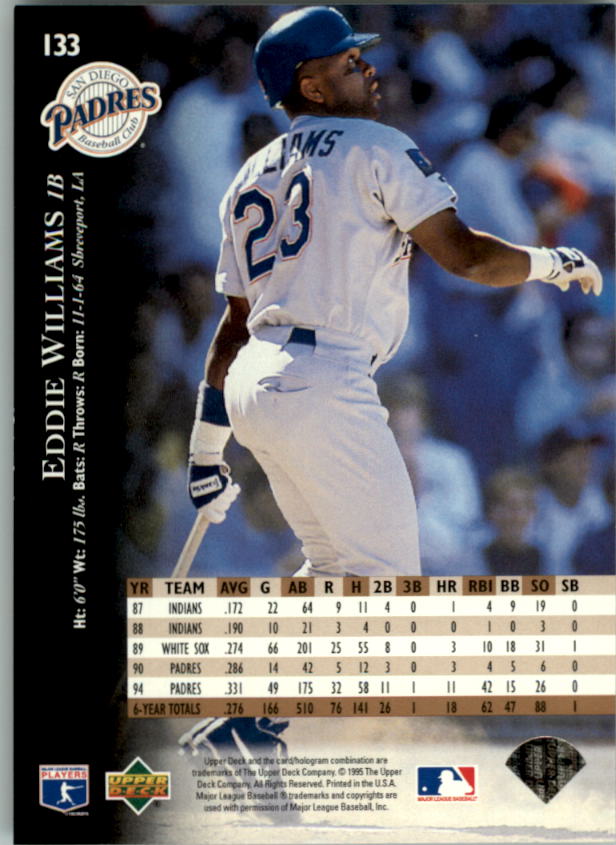 1995 Upper Deck Baseball Card Pick (Base) 1-260 - Picture 253 of 490