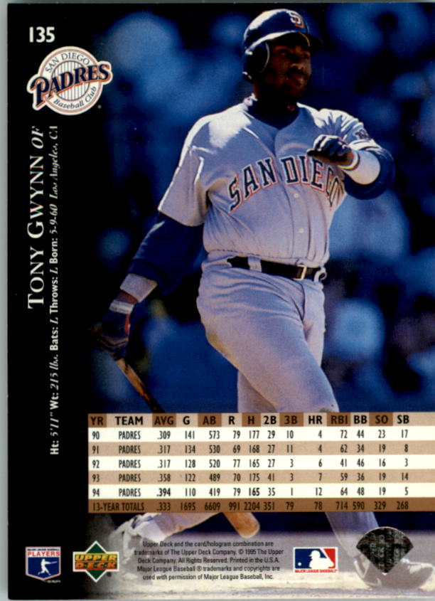 1995 Upper Deck Baseball Card Pick (Base) 1-260 - Picture 256 of 490