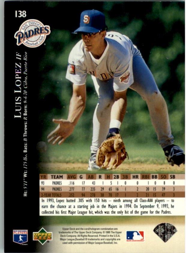 1995 Upper Deck Baseball Card Pick (Base) 1-260 - Picture 262 of 490