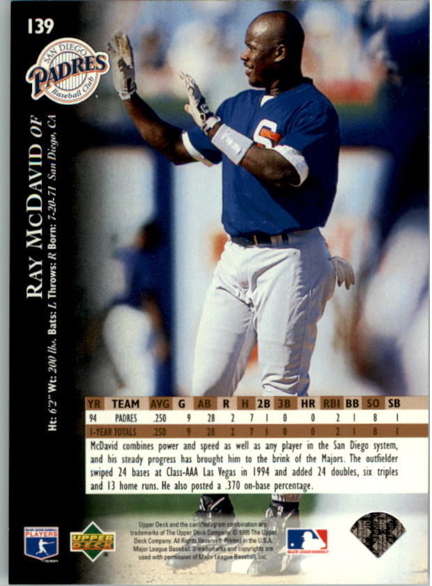 1995 Upper Deck Baseball Card Pick (Base) 1-260 - Picture 264 of 490