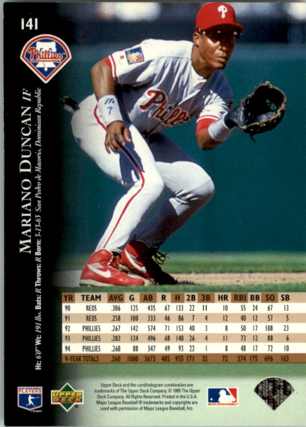 1995 Upper Deck Baseball Card Pick (Base) 1-260 - Picture 268 of 490