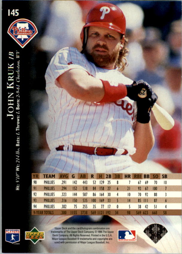 1995 Upper Deck Baseball Card Pick (Base) 1-260 - Picture 274 of 490