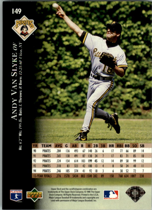 1995 Upper Deck Baseball Card Pick (Base) 1-260 - Picture 282 of 490