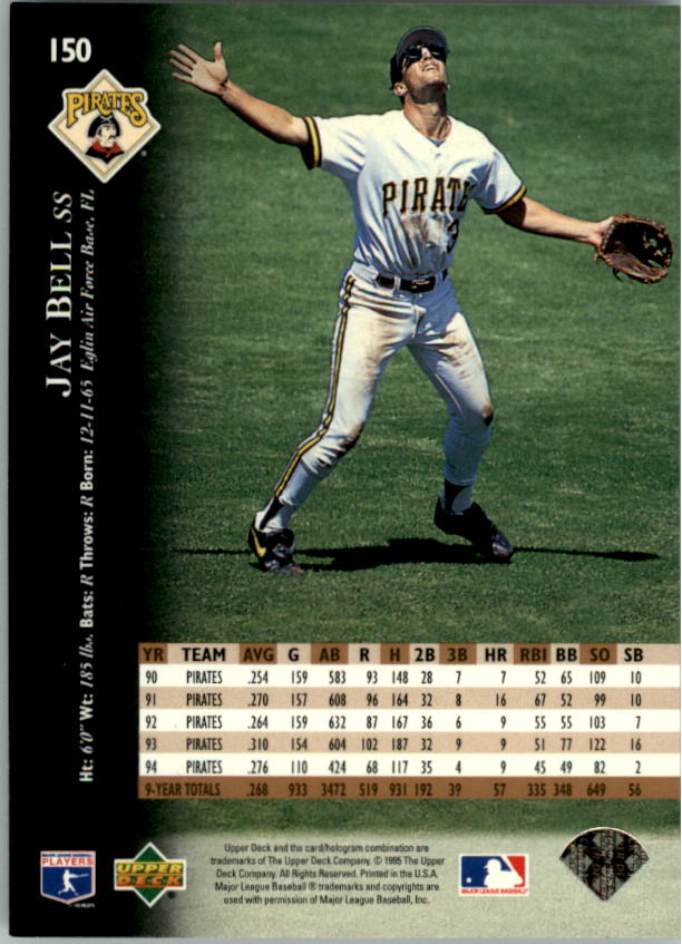 1995 Upper Deck Baseball Card Pick (Base) 1-260 - Picture 284 of 490