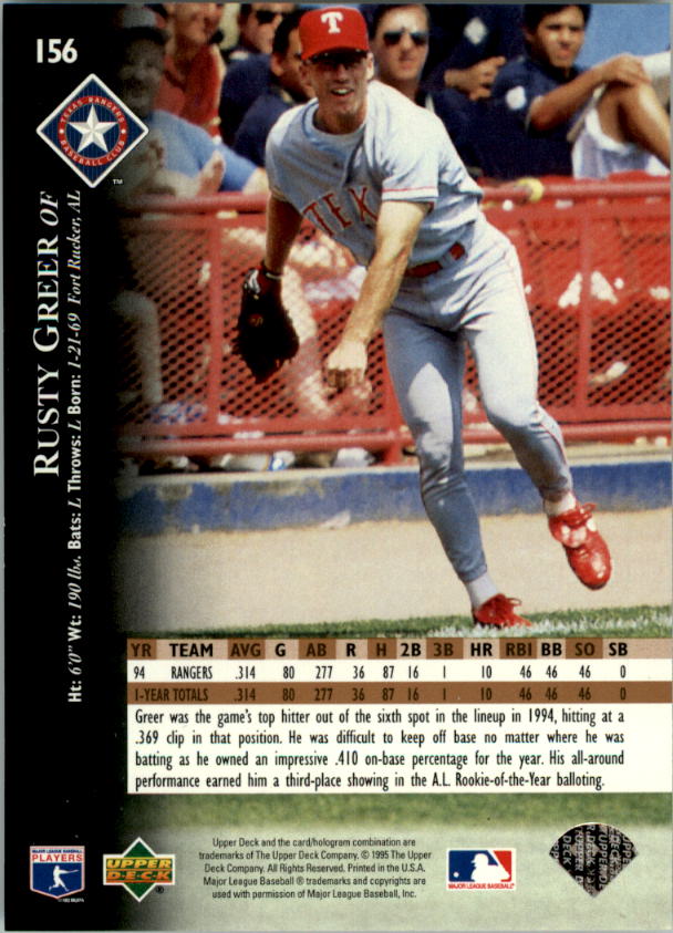 1995 Upper Deck Baseball Card Pick (Base) 1-260 - Picture 296 of 490