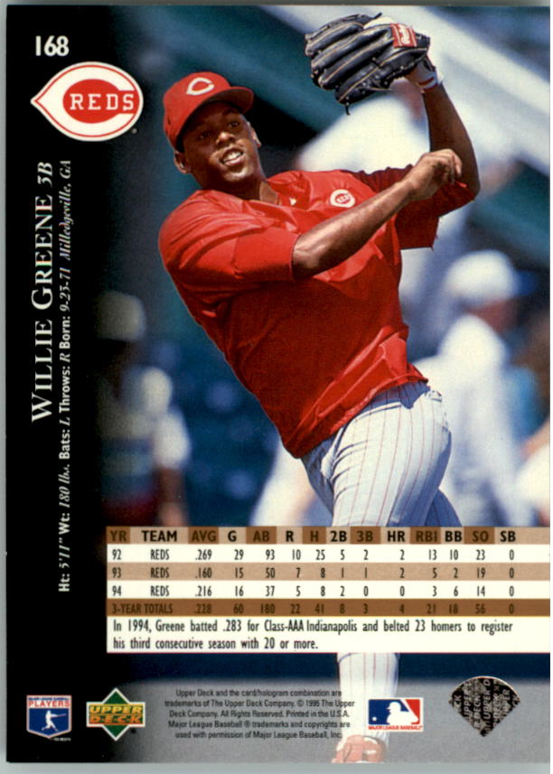 1995 Upper Deck Baseball Card Pick (Base) 1-260 - Picture 318 of 490