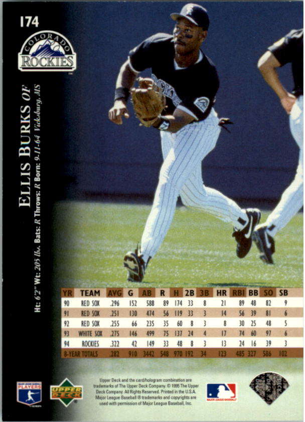 1995 Upper Deck Baseball Card Pick (Base) 1-260 - Picture 329 of 490