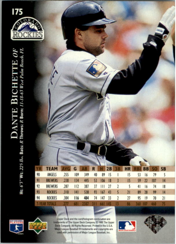 1995 Upper Deck Baseball Card Pick (Base) 1-260 - Picture 331 of 490