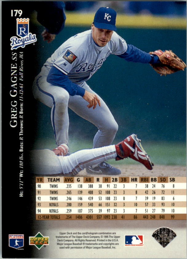 1995 Upper Deck Baseball Card Pick (Base) 1-260 - Picture 339 of 490