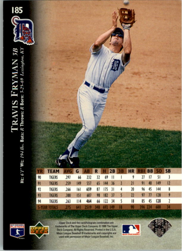 1995 Upper Deck Baseball Card Pick (Base) 1-260 - Picture 351 of 490