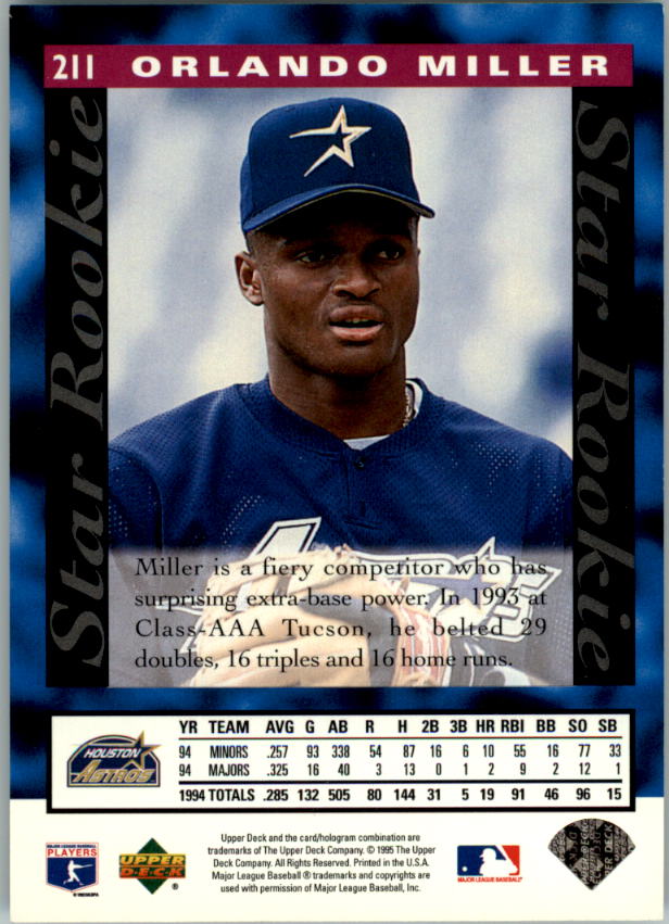 1995 Upper Deck Baseball Card Pick (Base) 1-260 - Picture 400 of 490