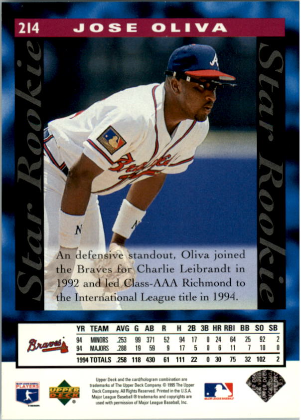 1995 Upper Deck Baseball Card Pick (Base) 1-260 - Picture 406 of 490