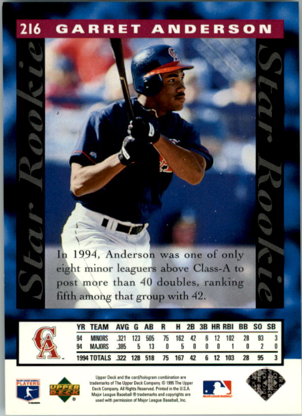 1995 Upper Deck Baseball Card Pick (Base) 1-260 - Picture 410 of 490