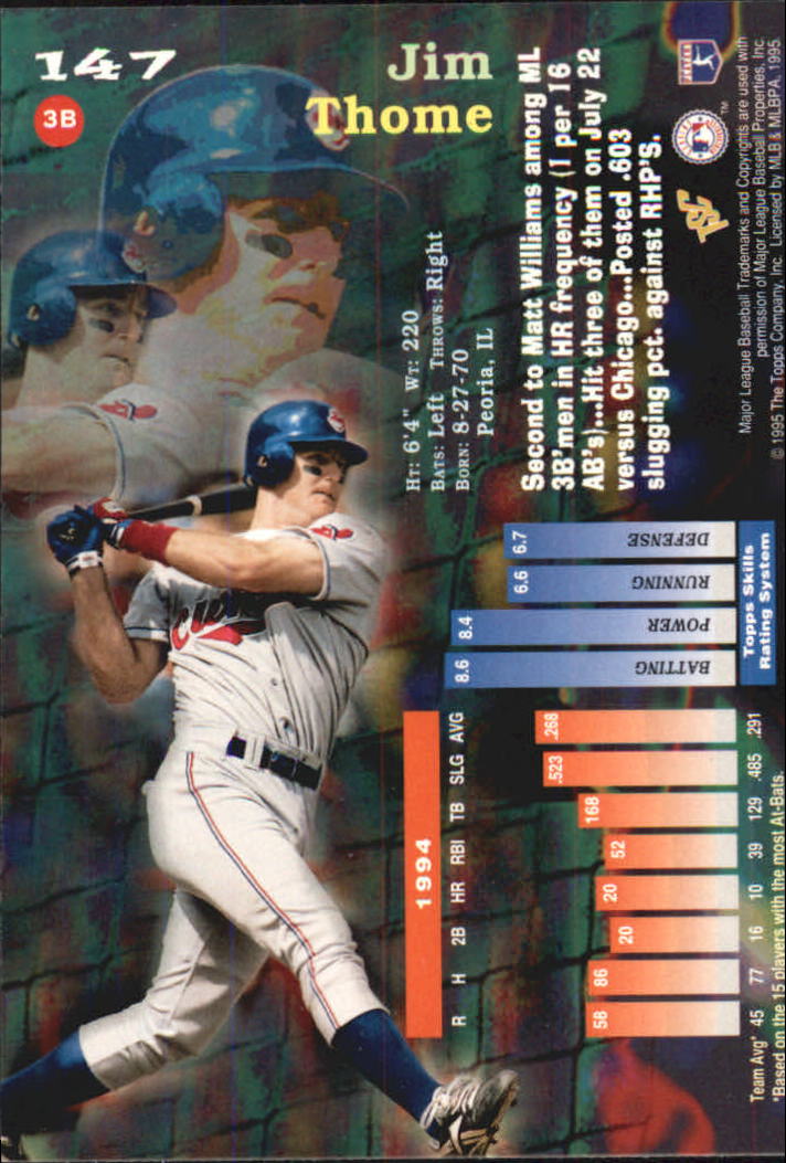 1995 Stadium Club Members Only Parallel #147 Jim Thome back image