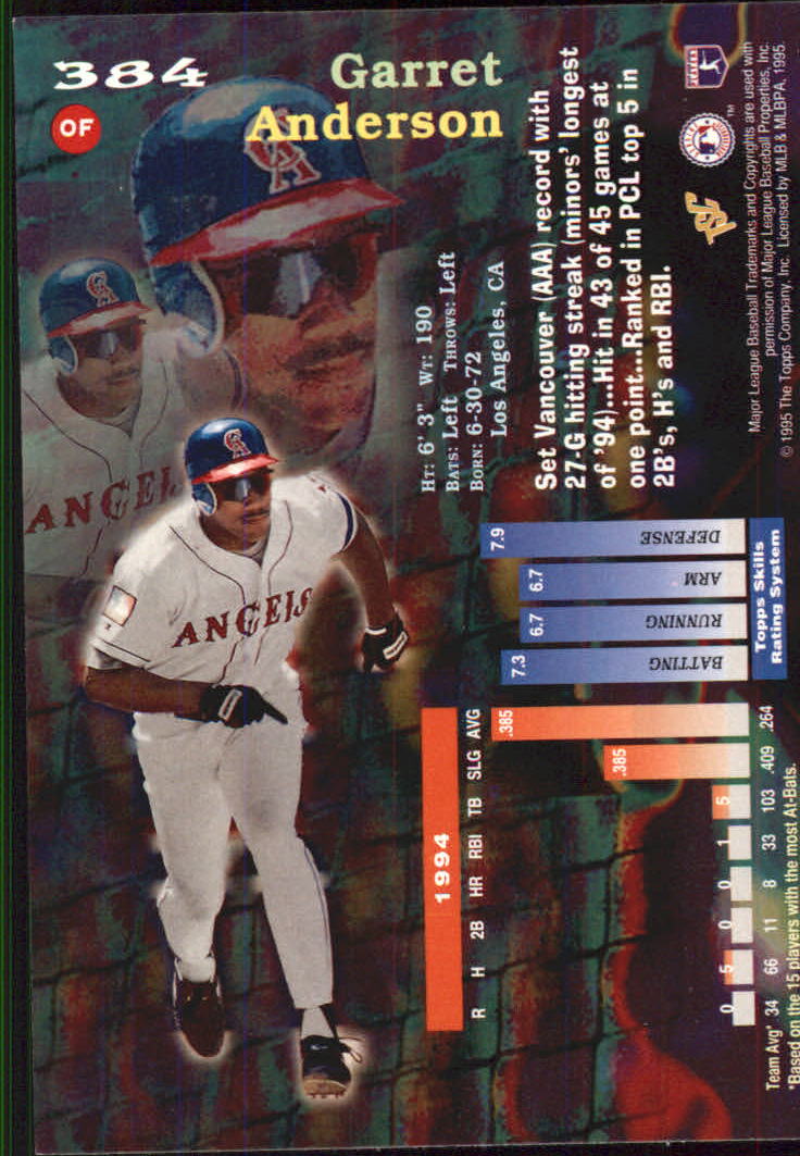 1995 Stadium Club Members Only Parallel #384 Garret Anderson back image