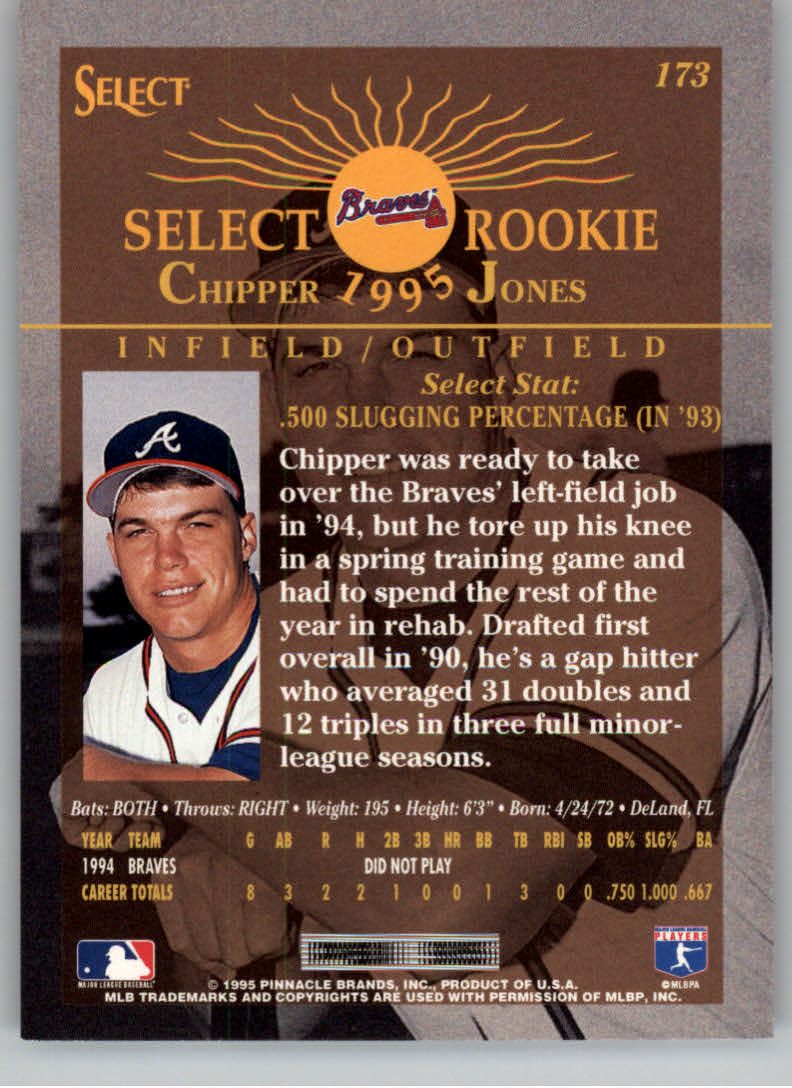 1995 Select #173 Chipper Jones back image