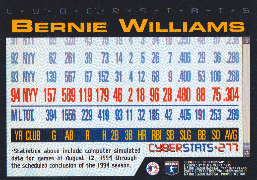 1995 Topps Cyberstats #277 Bernie Williams back image
