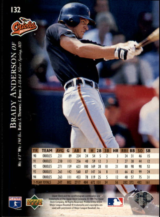 1995 Upper Deck Electric Diamond #132 Brady Anderson