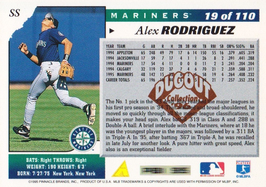 1996 Score Dugout Collection #A19 Alex Rodriguez back image