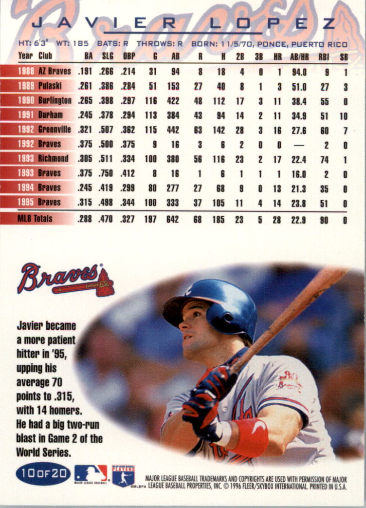 1996 Braves Fleer #1 Steve Avery - NM-MT