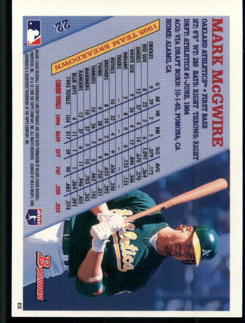 1996 Bowman Baseball "Foil" Parallel Cards - Picture 9 of 197