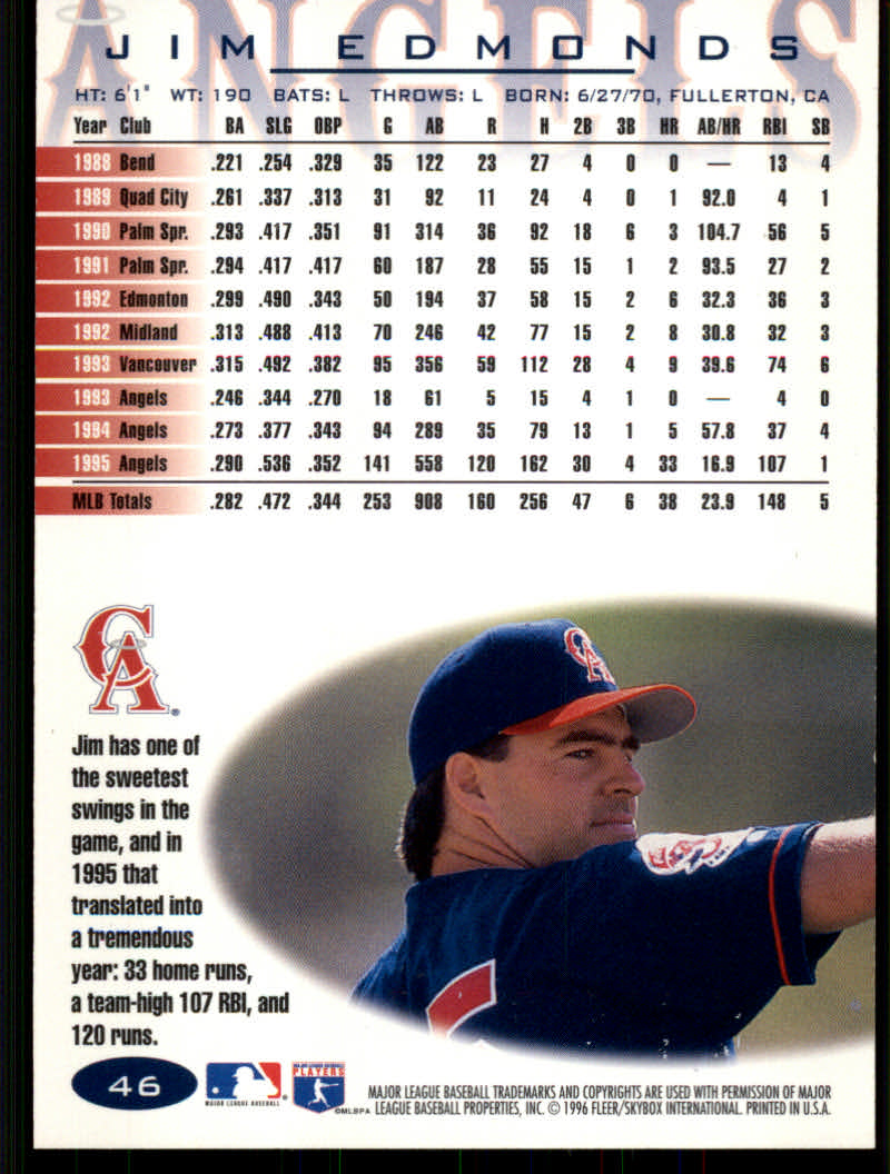 1996 Fleer Baseball "Tiffany" Parallel Cards - Picture 13 of 181