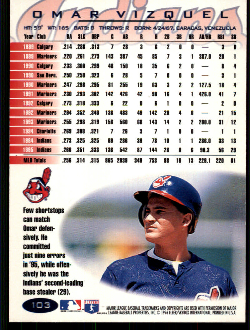 1996 Fleer Baseball "Tiffany" Parallel Cards - Picture 47 of 181