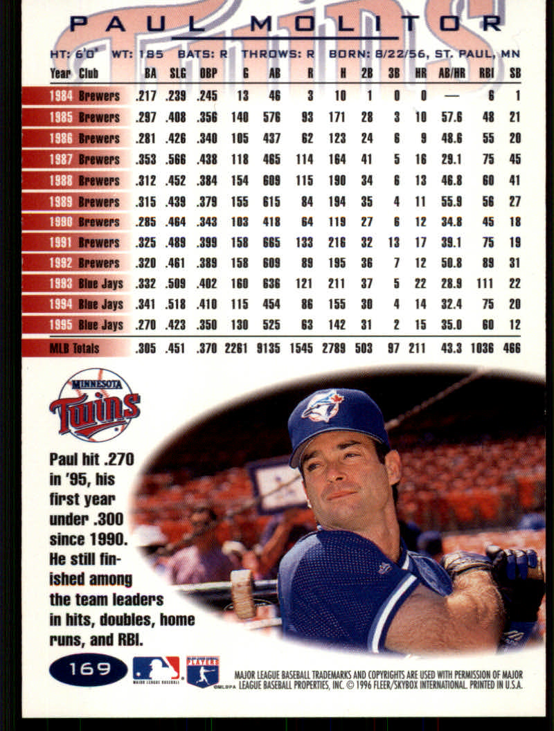 1996 Fleer Baseball "Tiffany" Parallel Cards - Picture 61 of 181