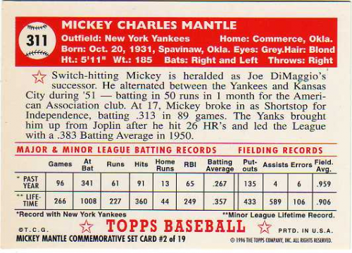 1996 Topps Mantle #2 Mickey Mantle/1952 Topps back image