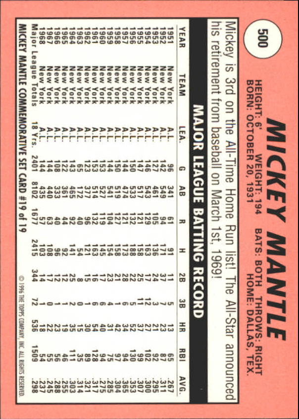 1996 Topps Mantle #19 Mickey Mantle/1969 Topps back image