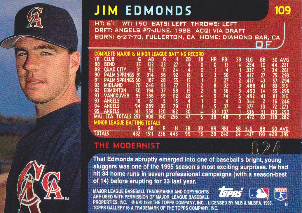 1996 Topps Gallery Players Private Issue #109 Jim Edmonds back image