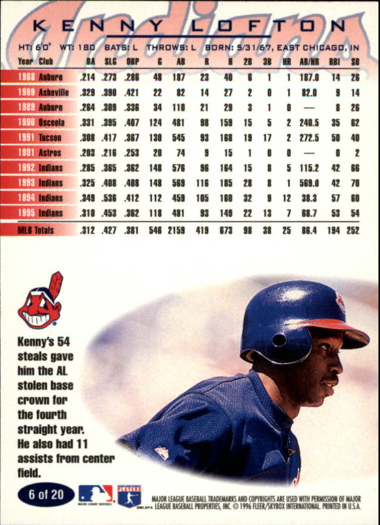 2008 Topps #93 Kenny Lofton NM-MT Cleveland Indians Baseball