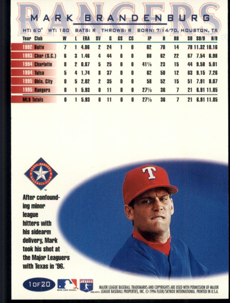 1996 Fleer Teams Baseball "Texas Rangers" Cards - Picture 3 of 23