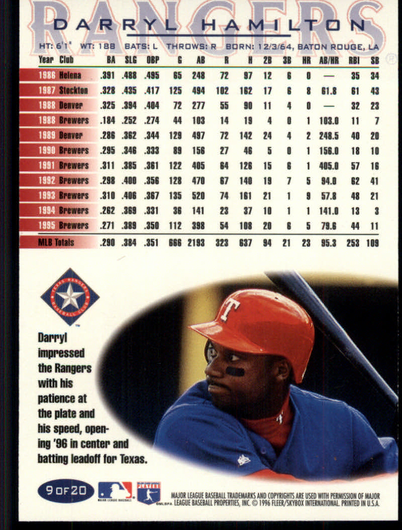 1996 Fleer Teams Baseball "Texas Rangers" Cards - Picture 17 of 23