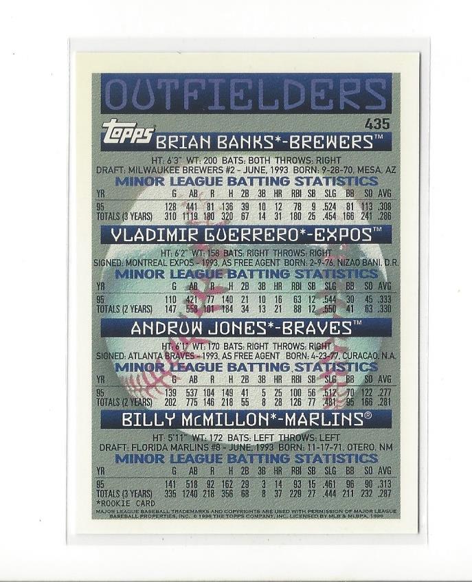 1996 Topps #435 V.Guerrero/A.Jones back image