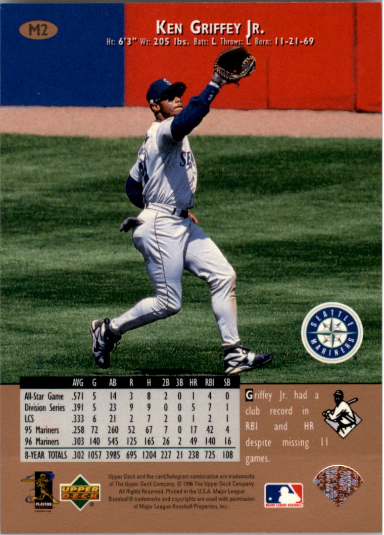 1998 Upper Deck Pepsi Seattle Mariners - [Base] #PM 5 - Joey Cora