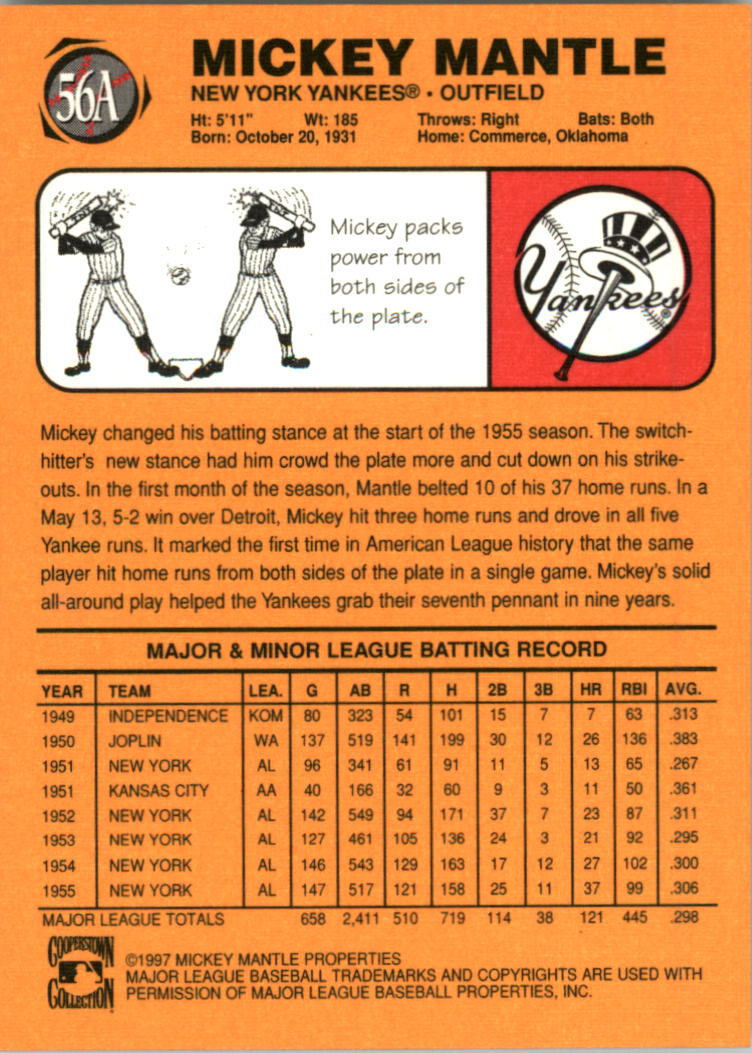 1997 Scoreboard Mantle #56A Mickey Mantle/1956 Trading Card/Batting left back image