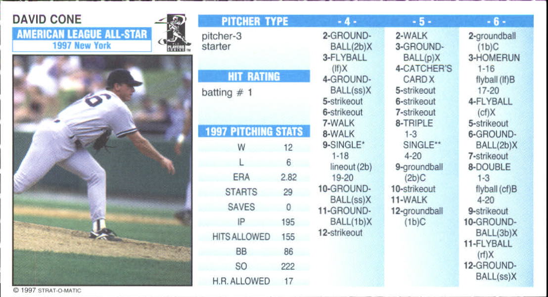 1997 Strat-O-Matic All-Stars #16 David Cone