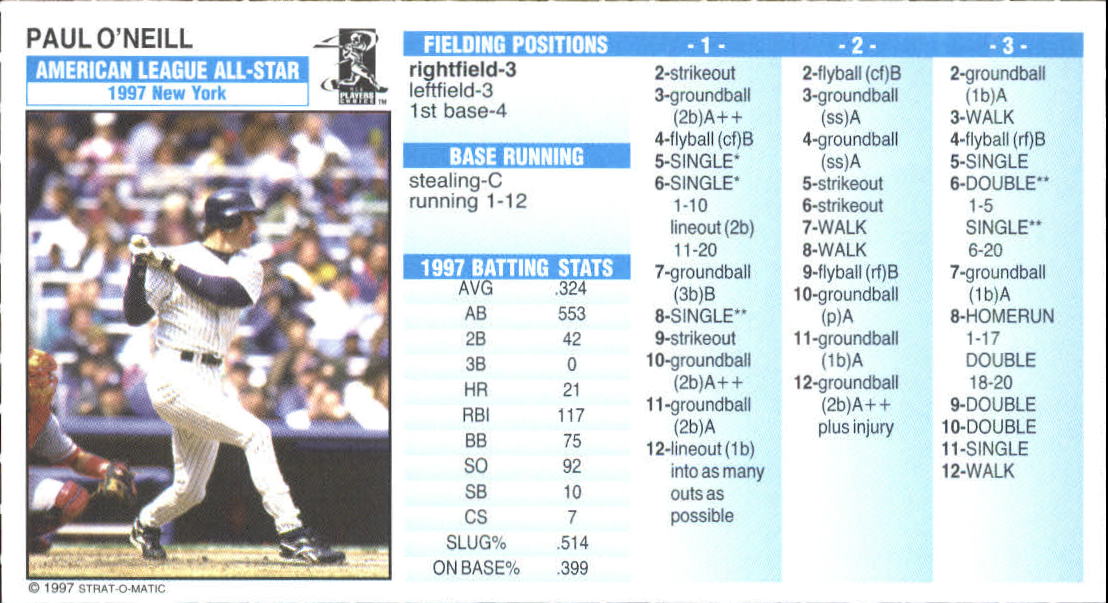 1997 (YANKEES) StratOMatic AllStars 49 Paul O'Neill eBay