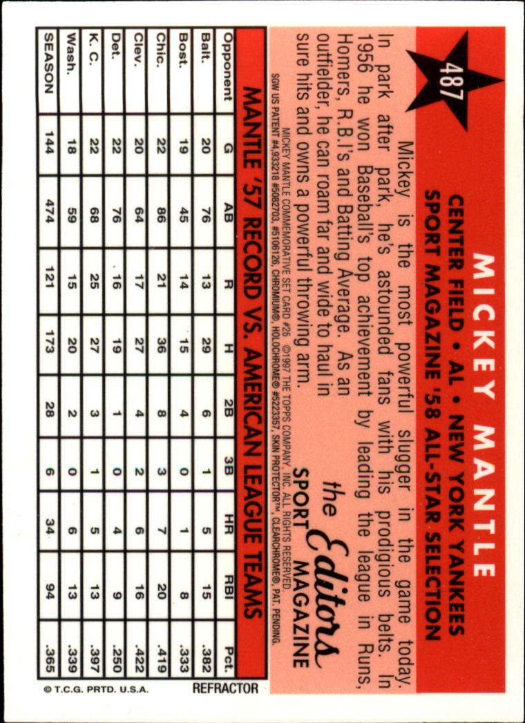 1997 Topps Mantle Finest Refractors #25 Mickey Mantle back image