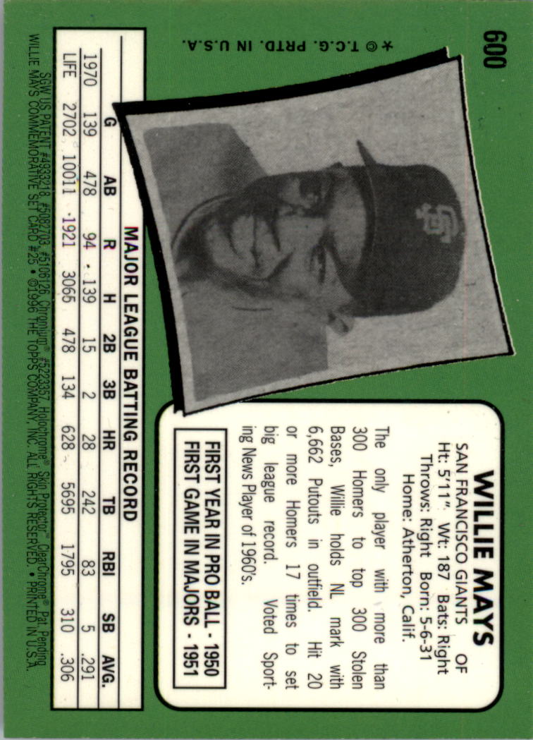 1997 Topps Mays Finest #25 Willie Mays back image