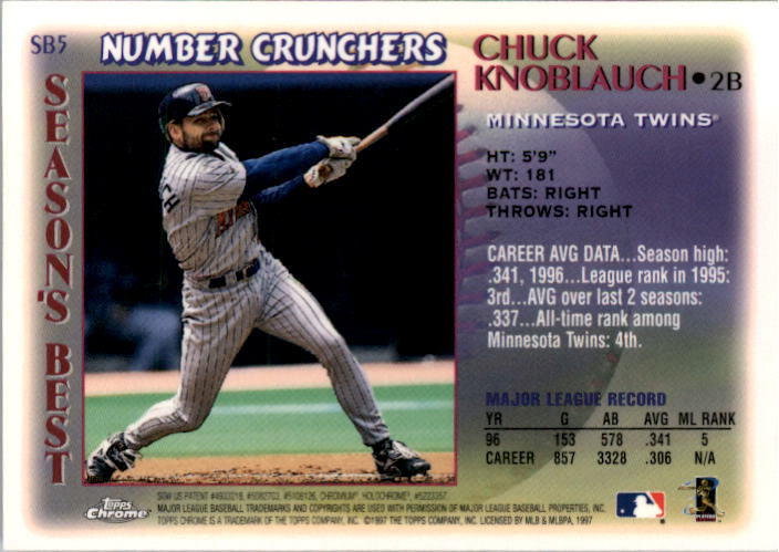 1997 Topps Chrome Season's Best #5 Chuck Knoblauch back image