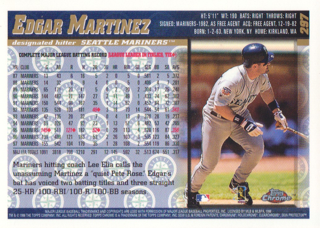 1998 Topps Chrome #297 Edgar Martinez back image