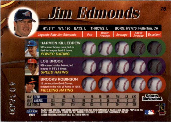 1998 Sports Illustrated Then and Now Extra Edition #76 Jim Edmonds back image